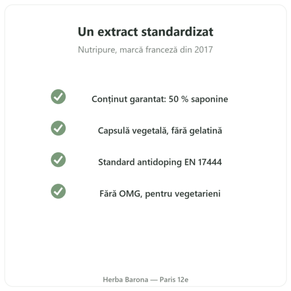 Schinduf Nutripure – 120 capsule calitate Paris Herba Barona