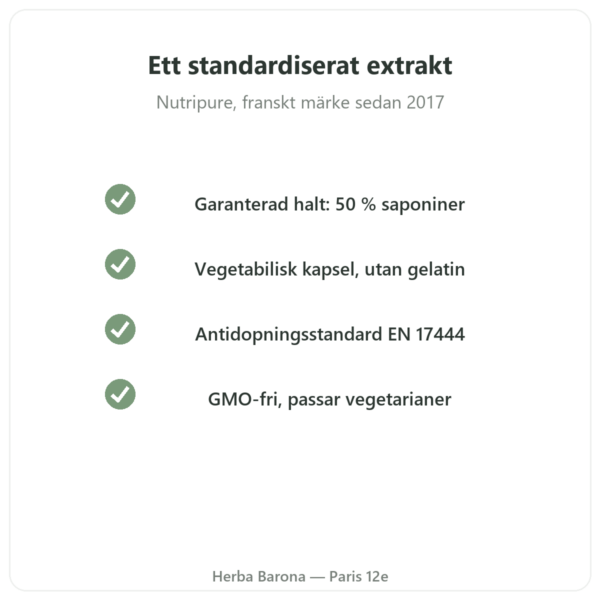 Bockhornsklöver Nutripure – 120 kapslar kvalitet Paris Herba Barona