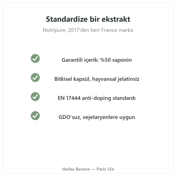 Çemen Otu Nutripure – 120 kapsül kalite Paris Herba Barona