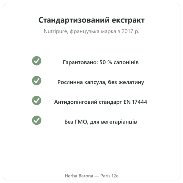 Пажитник Nutripure – 120 капсул якість Paris Herba Barona