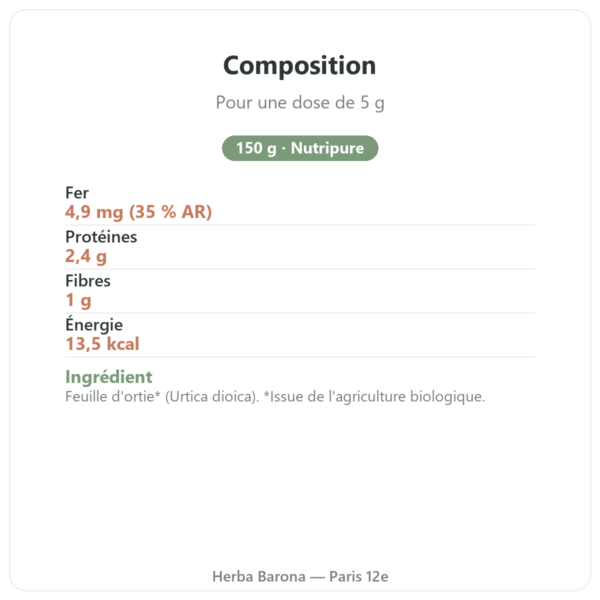 Feuilles d'ortie bio en poudre Nutripure 150 g composition valeurs nutritionnelles Paris Herba Barona
