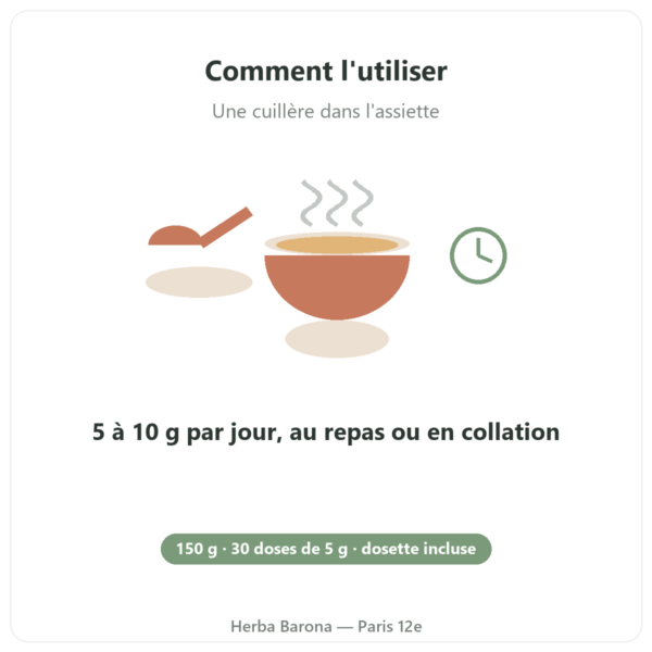 Feuilles d'ortie bio en poudre Nutripure 150 g mode d'emploi Paris Herba Barona