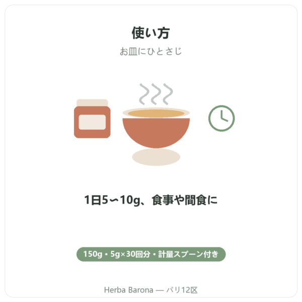 Nutripure オーガニック ネトル(イラクサ)葉パウダー – 150g 使い方 Paris Herba Barona