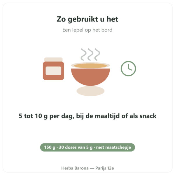Biologische brandnetelbladeren poeder Nutripure – 150 g gebruik Paris Herba Barona