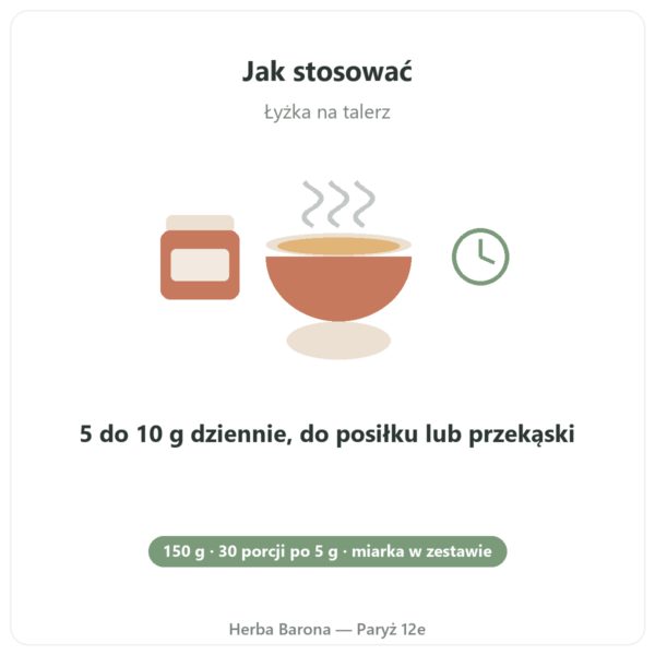 Ekologiczne liście pokrzywy w proszku Nutripure – 150 g stosowanie Paris Herba Barona