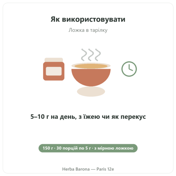 Органічне листя кропиви в порошку Nutripure – 150 г застосування Paris Herba Barona