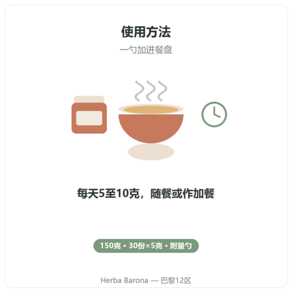 Nutripure 有机荨麻叶粉 – 150克 使用方法 Paris Herba Barona