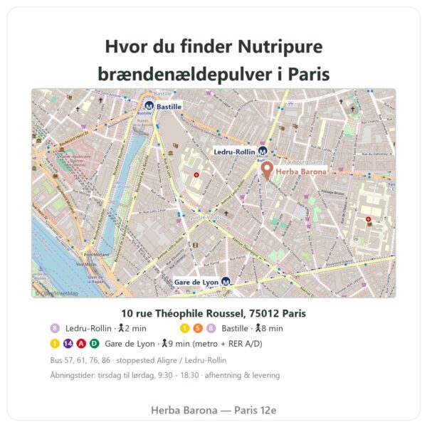 Hvor man finder Økologiske brændenældeblade i pulver Nutripure – 150 g - Herba Barona Paris