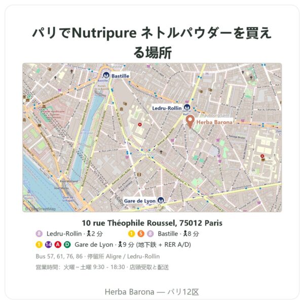 取扱店 Nutripure オーガニック ネトル(イラクサ)葉パウダー – 150g - Herba Barona Paris