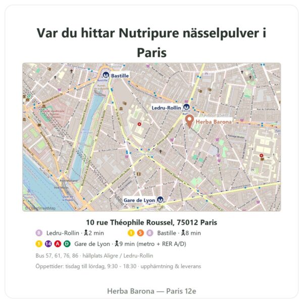 Var man hittar Ekologiska nässelblad i pulver Nutripure – 150 g - Herba Barona Paris