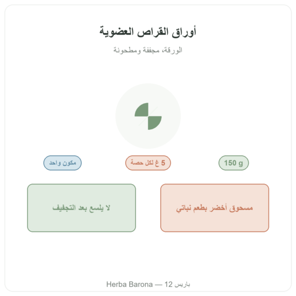 مسحوق أوراق القراص العضوي Nutripure – 150 غ تقديم Paris Herba Barona
