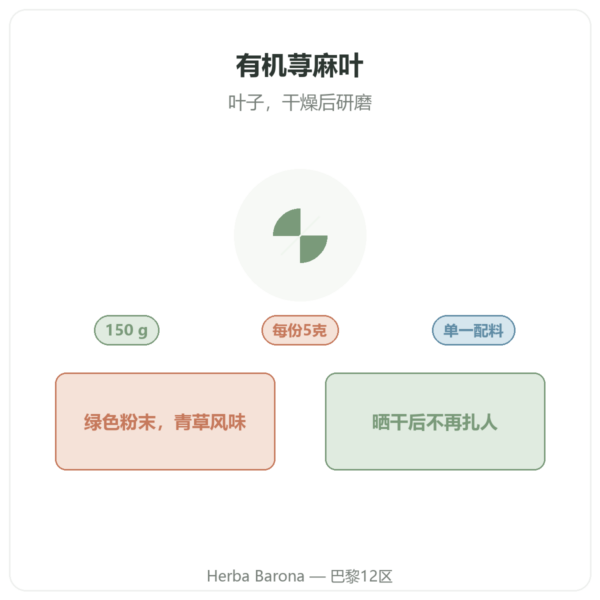Nutripure 有机荨麻叶粉 – 150克 产品介绍 Paris Herba Barona