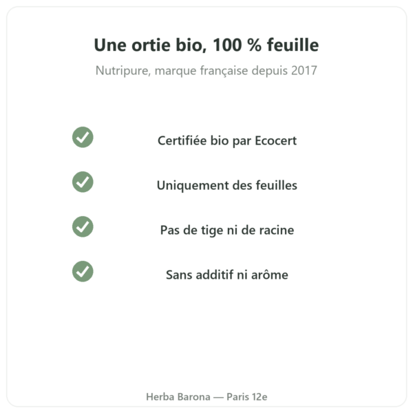 Feuilles d'ortie bio en poudre Nutripure 150 g qualité Paris Herba Barona