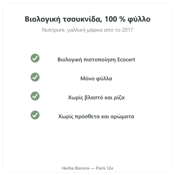 Βιολογικά φύλλα τσουκνίδας σε σκόνη Nutripure – 150 g ποιότητα Paris Herba Barona