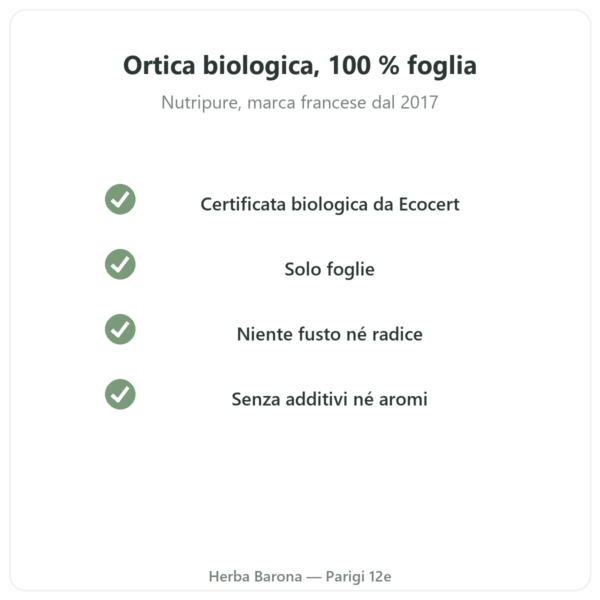 Foglie di ortica biologiche in polvere Nutripure – 150 g qualità Paris Herba Barona