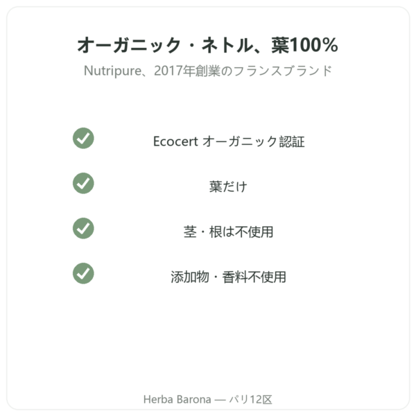 Nutripure オーガニック ネトル(イラクサ)葉パウダー – 150g 品質 Paris Herba Barona