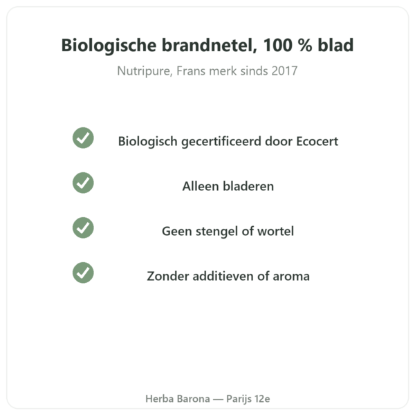 Biologische brandnetelbladeren poeder Nutripure – 150 g kwaliteit Paris Herba Barona