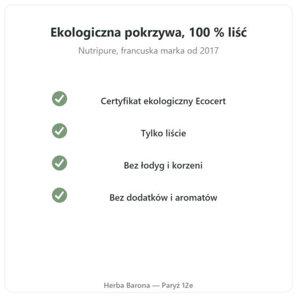 Ekologiczne liście pokrzywy w proszku Nutripure – 150 g jakość Paris Herba Barona