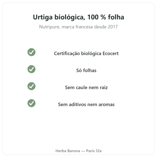 Folhas de urtiga biológicas em pó Nutripure – 150 g qualidade Paris Herba Barona