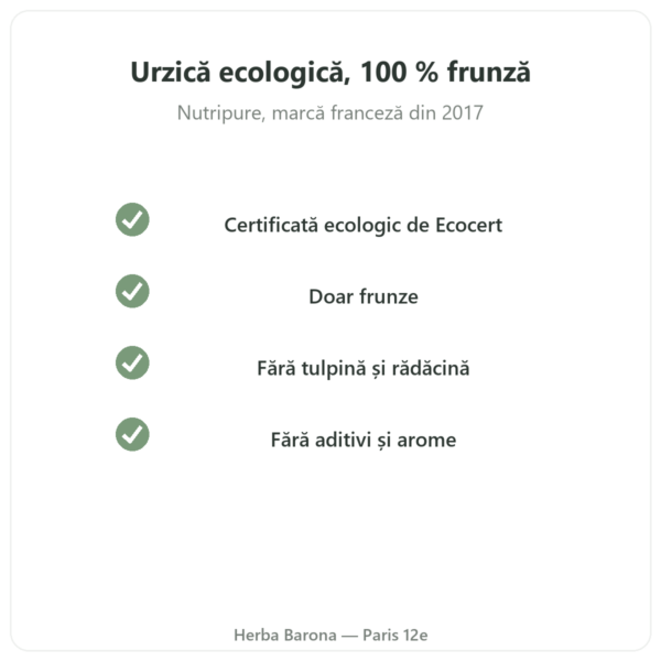 Frunze de urzică ecologice pulbere Nutripure – 150 g calitate Paris Herba Barona