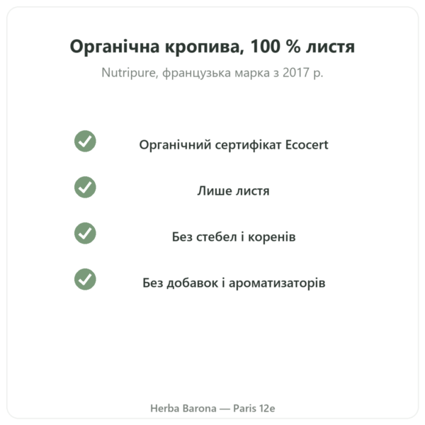Органічне листя кропиви в порошку Nutripure – 150 г якість Paris Herba Barona