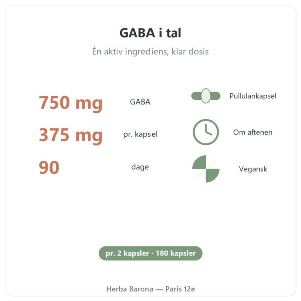 GABA Nutripure – 180 kapsler fordele og fakta Paris Herba Barona