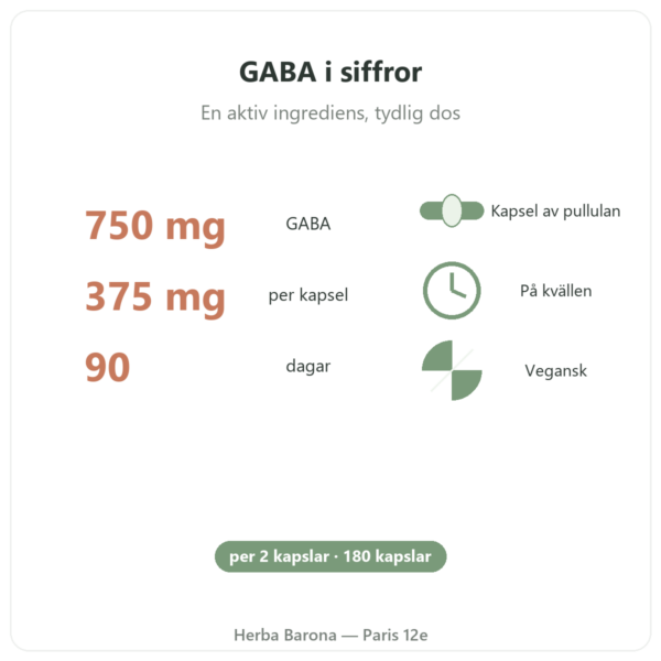GABA Nutripure – 180 kapslar fördelar och fakta Paris Herba Barona