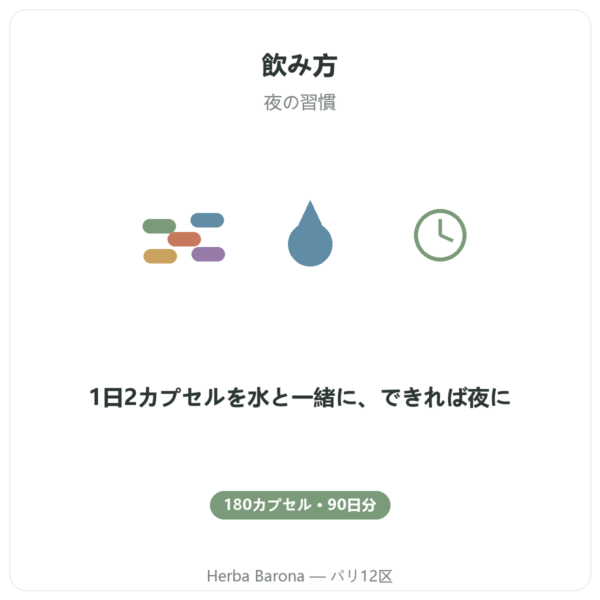 GABA Nutripure – 180カプセル 使い方 Paris Herba Barona