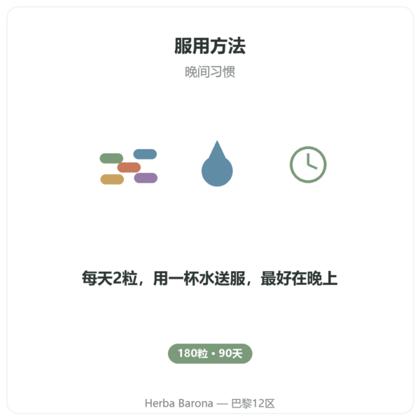 GABA Nutripure – 180粒胶囊 使用方法 Paris Herba Barona
