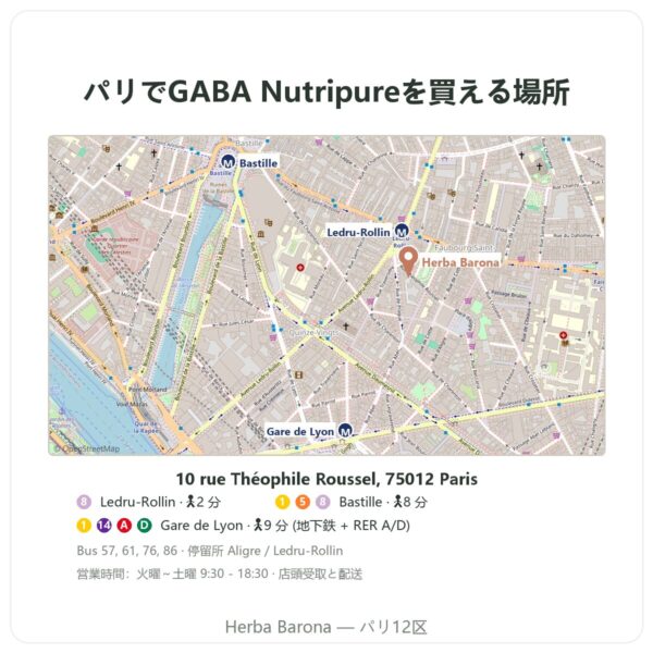 取扱店 GABA Nutripure – 180カプセル - Herba Barona Paris