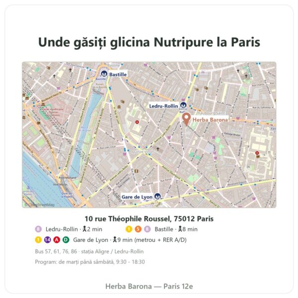 Unde găsiți Glicină cristalizată Nutripure 310 g - Herba Barona Paris
