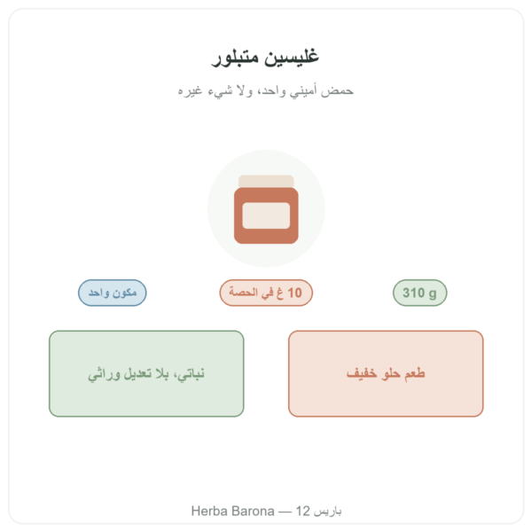 غليسين متبلور Nutripure 310 غ تقديم Paris Herba Barona