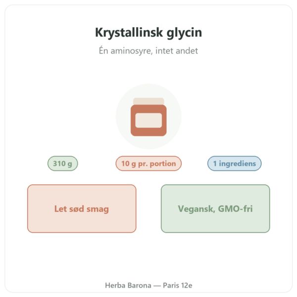 Krystallinsk glycin Nutripure 310 g præsentation Paris Herba Barona