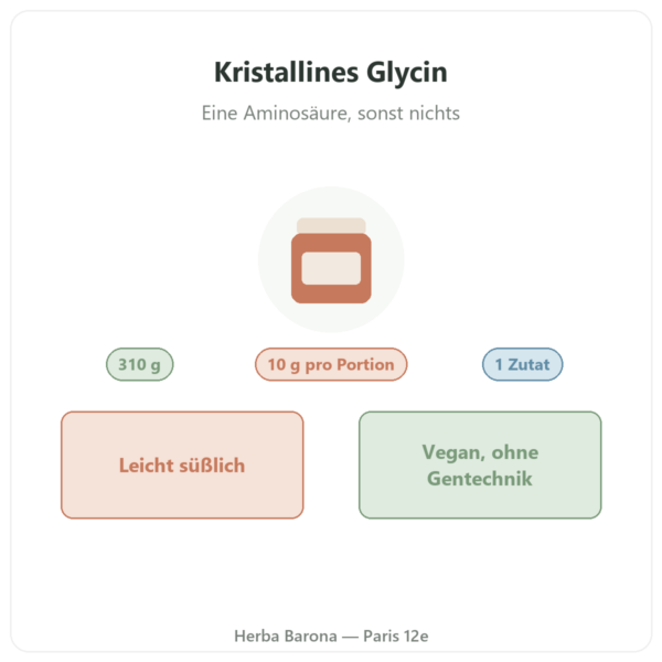 Kristallines Glycin Nutripure 310 g Vorstellung Paris Herba Barona