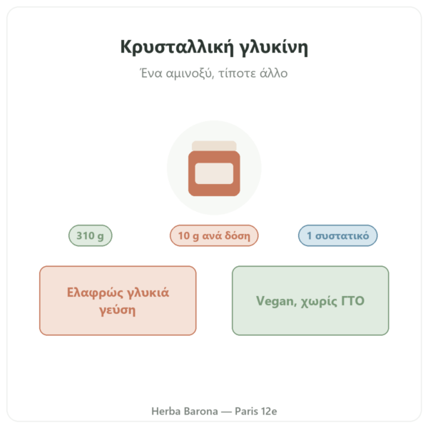 Κρυσταλλική γλυκίνη Nutripure 310 g παρουσίαση Paris Herba Barona