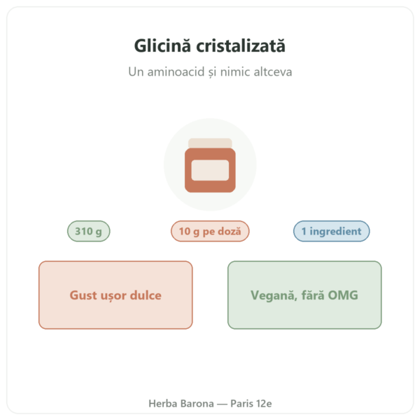 Glicină cristalizată Nutripure 310 g prezentare Paris Herba Barona