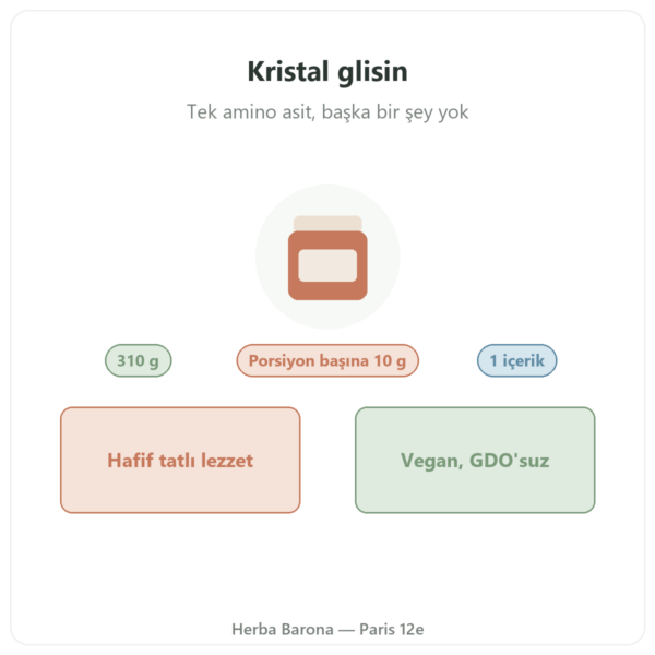 Kristal Glisin Nutripure 310 g tanıtım Paris Herba Barona