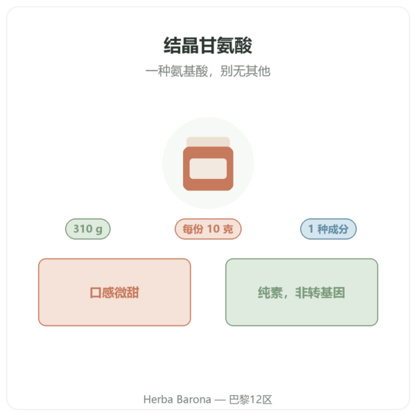 Nutripure 结晶甘氨酸 310 克 产品介绍 Paris Herba Barona