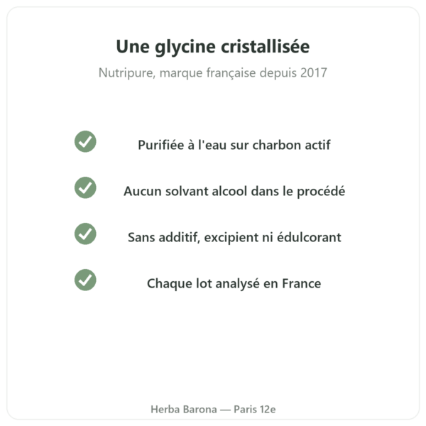 Glycine cristallisée Nutripure 310 g qualité Paris Herba Barona
