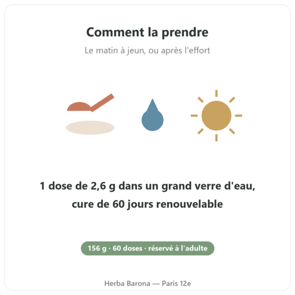Glycine NAC 156 g SIHO mode d'emploi Paris Herba Barona