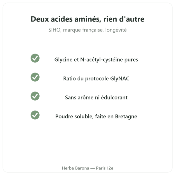 Glycine NAC 156 g SIHO qualité Paris Herba Barona