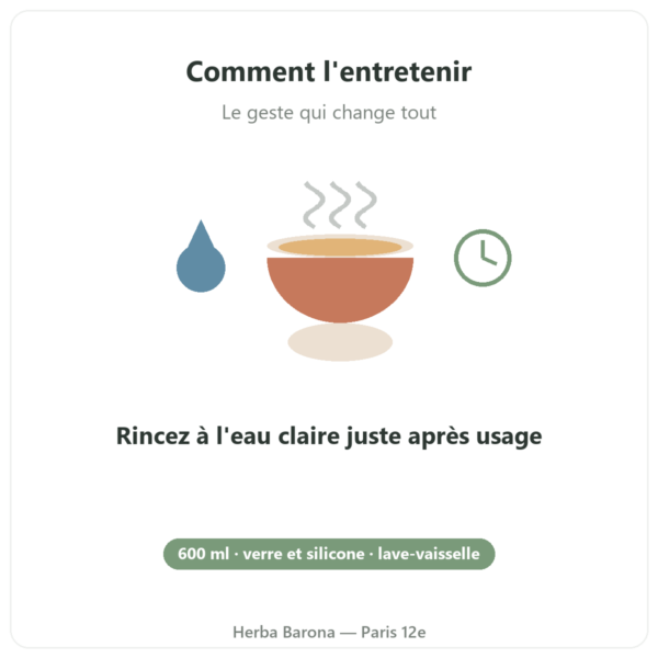Shaker protéine en verre GreenShaker 2.0 Greenwhey mode d'emploi Paris Herba Barona