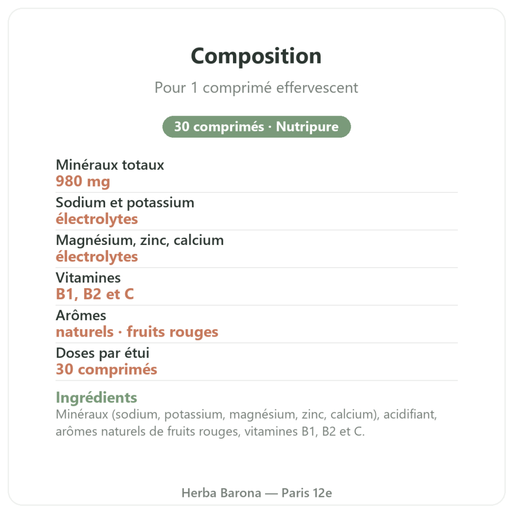 Hydrapure électrolytes fruits rouges Nutripure composition Paris Herba Barona
