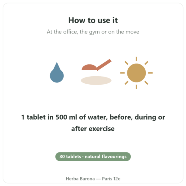 Hydrapure Electrolytes Nutripure – red berries – 30 tablets how to use Paris Herba Barona