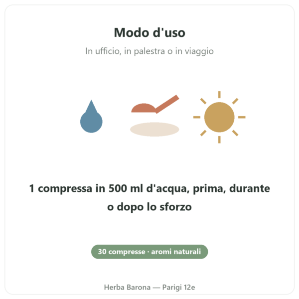 Hydrapure elettroliti Nutripure – frutti rossi – 30 compresse modo d'uso Paris Herba Barona