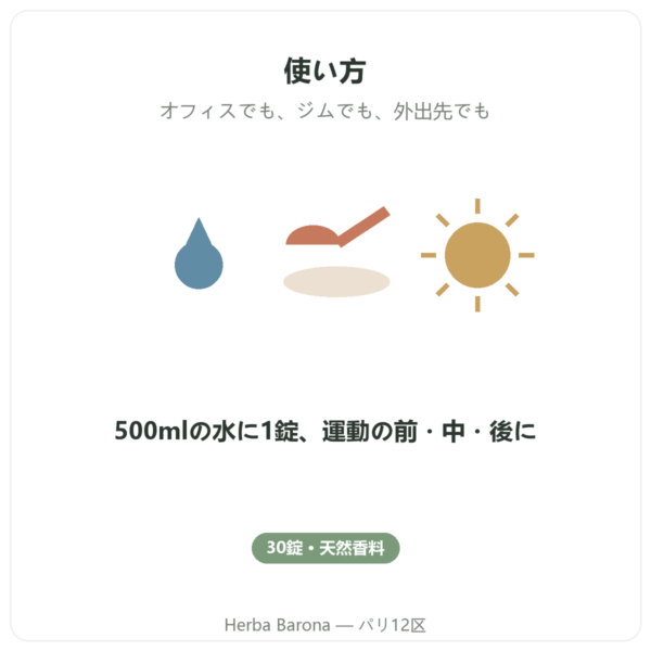 Hydrapure 電解質 Nutripure レッドベリー味 30錠 使い方 Paris Herba Barona