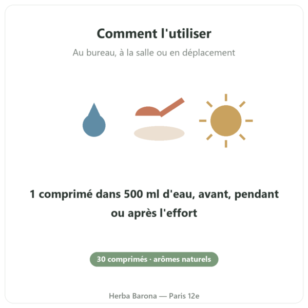 Hydrapure électrolytes fruits rouges Nutripure mode d'emploi Paris Herba Barona