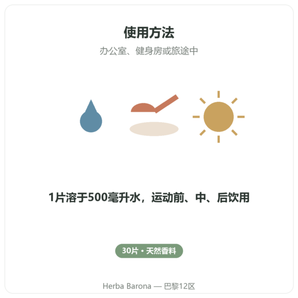 Nutripure Hydrapure 电解质泡腾片 红色莓果味 30片 使用方法 Paris Herba Barona