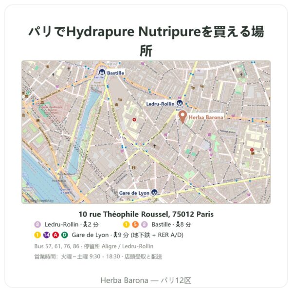 取扱店 Hydrapure 電解質 Nutripure レッドベリー味 30錠 - Herba Barona Paris