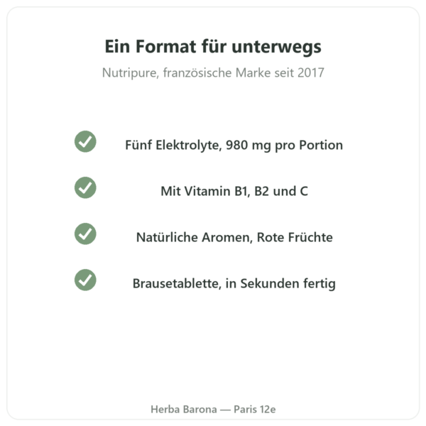 Hydrapure Elektrolyte Nutripure – Rote Früchte – 30 Brausetabletten Qualität Paris Herba Barona